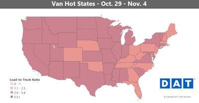 With holiday retail and e-commerce expected to rise 6 percent over last year, Harper says, van freight and rates should be strong through January. All of this is happening with the ELD mandate looming in December, which will likely keep capacity tight and prices high for a while.