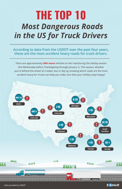 Top 10 Dangerous Roads For Truck Drivers 2017 11 15 11 11 E1510765913429