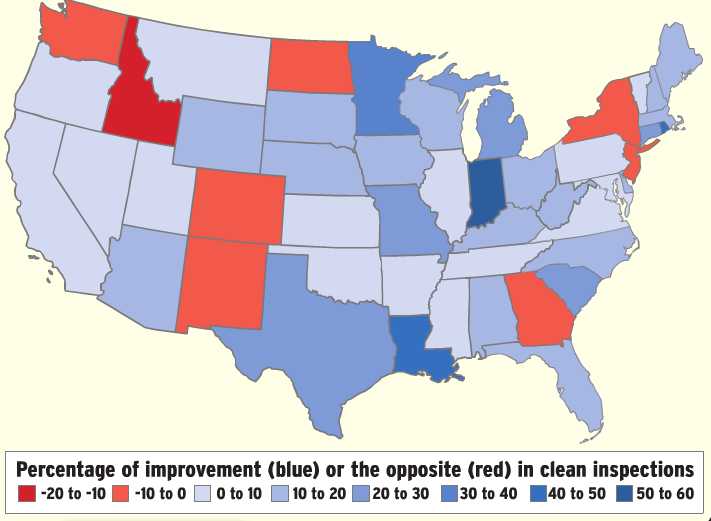 Clean-inspections-improvement-2016-by-state-2017-12-26-09-24