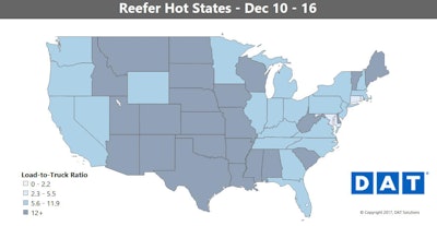 Reefer demand stayed strong last week for local and shorter haul, but declines in long-haul traffic loosened truckload capacity on the top reefer lanes. That pushed rates lower in most places.