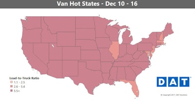 As you can see in the map above, capacity on the spot market was already tight before e-logs hit this week, with load to truck ratios high. If it gets harder for brokers and shippers to find trucks, rates will be on their way up again this week. And that’s not even considering urgent freight that needs to be delivered before Christmas.