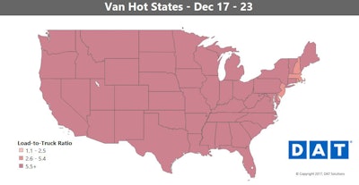 The map above shows just how tight the spot market was last week, with most states well above the 5.5 loads per truck that marks the darkest shade favoring truckers in dry van. The national average load-to-truck was 10.1 for the week.