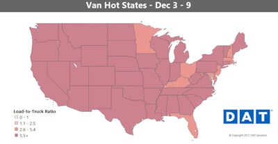 Heading into December, truckload demand on the spot market was surging, with record-high rates and load-to-truck ratios throughout November. With last week’s report, load-to-truck ratios for dry vans was so high that every state but Massachusetts and Florida was shaded as deep red as it gets in the map, indicating favorable numbers for truckers. As truck posts increased this week, ratios fell a bit in some states.