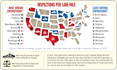 Inspections Per Lane Mile Intensity Leaders And Followers 2017 2017 12 20 15 13