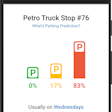 Trucker Path Truck Parking Predictions-2017-12-05-15-45