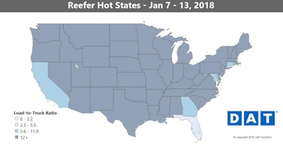 Reefer load counts stayed high through the second week of January as well, with temperature-controlled trailers being used in many areas to keep freight from freezing in the cold weather. The weather wasn’t the only reason rates stayed high, though.