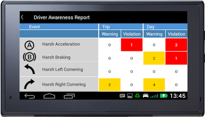 Garmin-DriverAwarenessReport-2018-01-10-09-39-2018-01-11-16-10