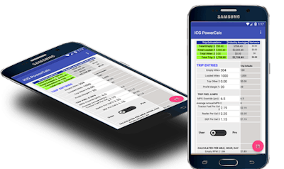 Click here for the ICG ProfitCalc’s Android market listing, and here for the Apple app store listing.