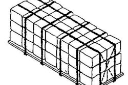 agriculture-securement