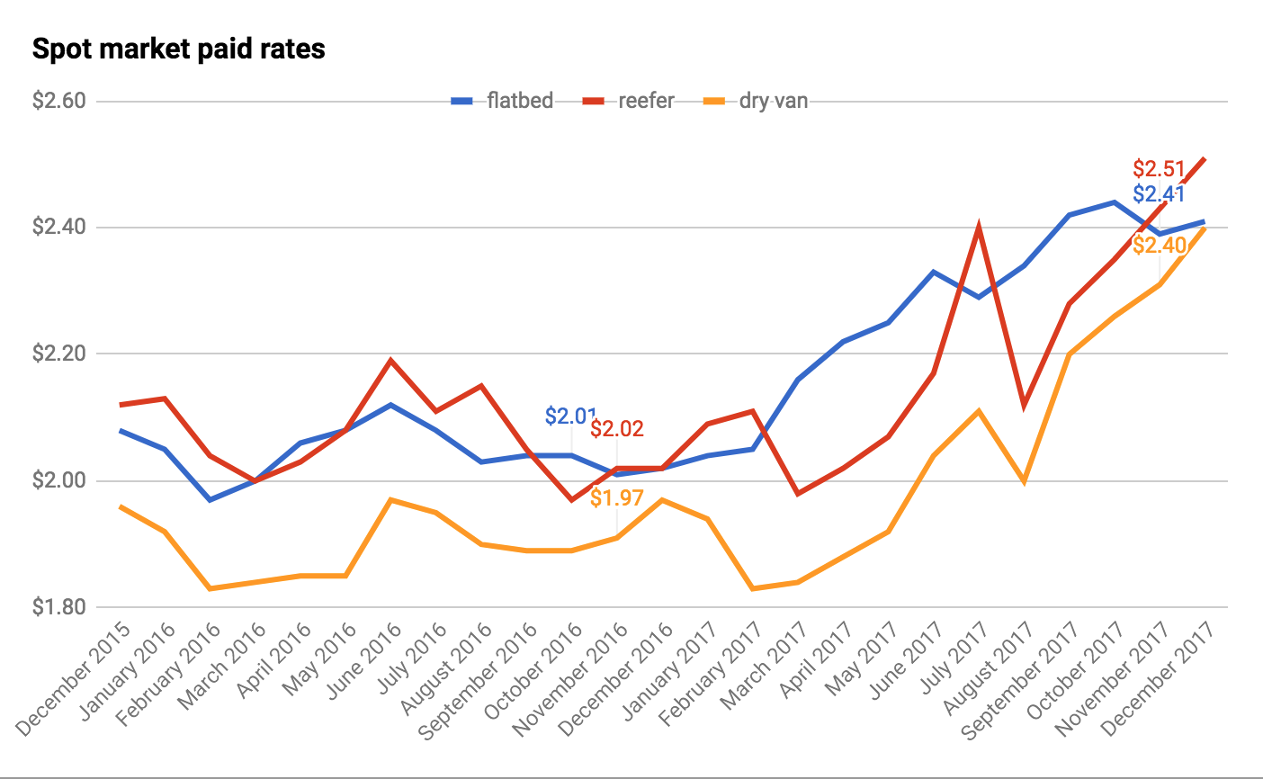 Screen Shot 2018-01-12 at 8.52.12 AM-2018-01-12-09-17