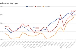 Screen Shot 2018-01-12 at 8.52.12 AM-2018-01-12-09-17