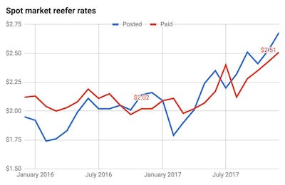 Screen Shot 2018 01 12 At 9 16 24 Am 2018 01 12 09 17