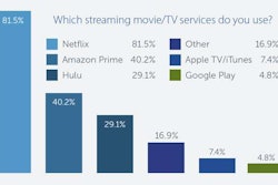 Streaming_Graph-2018-01-03-17-09