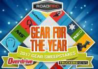 gear-for-the-year-200&times;140-2018-01-19-05-31