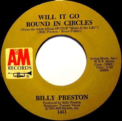 I’ve got a dance that ain’t got no steps. I’ma-gonna invest a gabillion dollars in it.