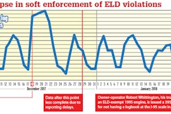 3958a-violations-December-January-2017-2018-2018-02-14-09-16