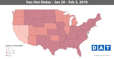 Average load-to-truck ratios on DAT boards in many states have fallen below intense levels seen late last year and in the beginning weeks of this year, which colored the map to its deepest shade.