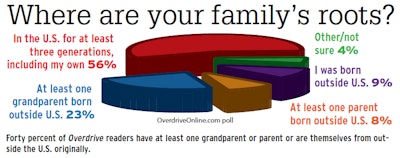 Immigration And Trucking Poll 2018 2018 02 06 11 33