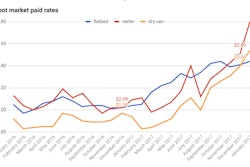 Screen Shot 2018-02-02 at 8.19.46 AM-2018-02-02-10-05