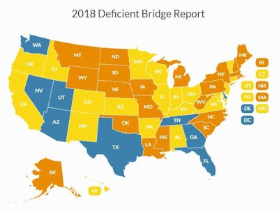 States in orange have more than 9 percent of their bridges on the “structurally deficient” list, while states in blue have less than 5 percent of their bridges on the list. States in yellow have between 5 and 9 percent of their bridges on the list.