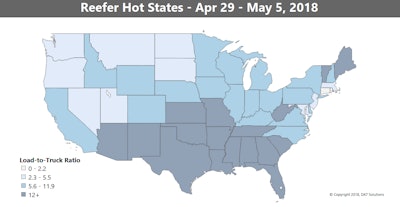Produce markets across the country kicked into high gear last week, but reefer trends overall were driven by the Southeast. Reefer load counts are building in California as well, while Texas markets are still holding strong.