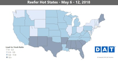 Reefer load counts and rates continued to climb last week, boosted by produce markets across the country.
