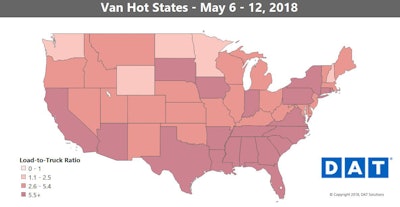 After getting off to a hot start in May, van trends took a slight dip last week in terms of volumes and rates.