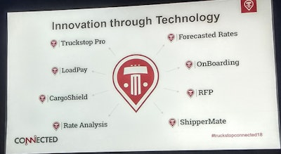 The Truckstop.com/Chainalytics partnership follows several Truckstop.com/TMS provider integrations announced by the company in the past year, likewise a series of new products and modules over the last three years helping brokers and carriers both conduct transactions, all pictured here.