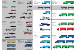 FHWA-RI-tolls-2018-06-06-09-32