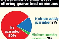 small-fleets-offering-guaranteed-minimums-compensation-survey-2018-2018-06-28-09-48