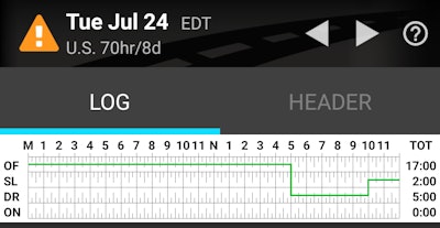 BigRoad-log-split-sleeper3-2018-07-26-13-47