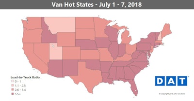 At once, “we’ve seen load-to-truck ratios and prices coming back down this week,” says DAT’s Matt Sullivan, from last week’s highs “now that everyone’s back on a full work week.”