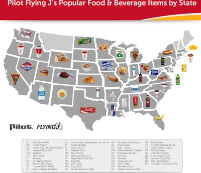 popular food average items at pilot flying js across the us