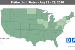 DAT FlatbedHotStatesMap-2018-July-22-28-2018-08-02-09-51