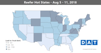 Reefer markets took a step back last week, and the national load-to-truck ratio actually dipped below where it was at this time a year ago — it’s showing its weakness all around the nation in the map above.