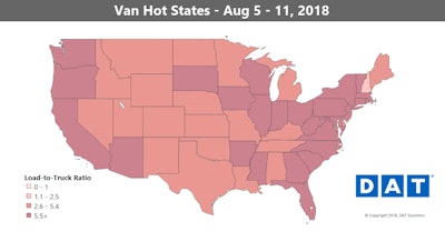 Van volumes have been holding firm in recent weeks, but there have been more trucks competing for those loads, notes DAT analyst Matt Sullivan. “That, plus the relative lack of urgency when it comes to long-haul freight during this time of year, has pushed prices lower on the spot market.”