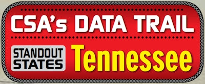Access interactive maps charting state rankings in a bevy of violation/inspection categories via OverdriveOnline.com/CSA, newly updated with calendar year 2017 data. Also there, download a full 48-state report.