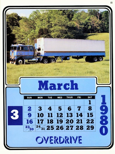 Billy Robinhood Blade In Overdrive March 1980 2018 10 31 09 36