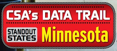Access interactive maps charting state rankings in a bevy of violation/inspection categories via OverdriveOnline.com/CSA, updated with calendar year 2017 data. Also there, download a full 48-state report.