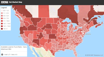 The most recent Hot Market Map (Nov. 28) shows an outbound load-to-truck ratio of 6.5 for dry van out of Allentown, and there were more van loads posted for Allentown than either Philly or Baltimore. Last week, rates rose on lanes originating in Allentown but also on freight being delivered there, based on computations within DAT’s RateView product.