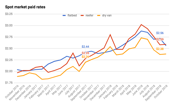 Screen Shot 2018-11-05 at 9.14.33 AM-2018-11-05-12-50