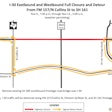 TxDOT-I30-closure-2018-11-08-11-33