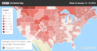 Denver opportunity by day of the week | It’s easiest to find a load out of Denver on a Tuesday, and the next best day is Wednesday. Last week, there were more than 1,000 loads posted in the Denver market on Tuesday and Wednesday, and the load-to-truck ratio was about 2.5. Truck posts are highest on Mondays, so there’s more competition chasing fewer opportunities on that day.