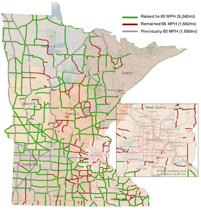 More than 5,000 miles of U.S. and state highways in Minnesota will have their speed limits increased from 55 to 60 mph. In this figure from Minnesota DOT, highways in green were raised to 60 mph, highways in red remained at 55 mph and gray highways were already at 60 mph.