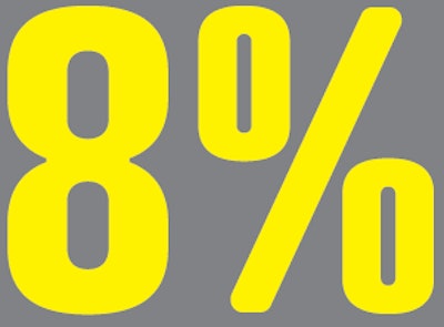 The share of owner-ops who named managing new freight responsibilities and bringing in new business the No. 1 expansion challenge.