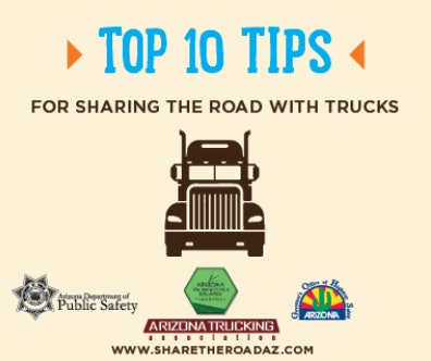 Part of the resources ATEF’s made publicly available include a slide show presenting a top 10 for motorists when it comes to safe on-highway practices running with and around combination rigs. (You can find it via this link, and for those among you I know who do coursework with teens in driver’s ed classes, there’s a downloadable pdf version of the slides via this link you might employ as a teaching aid.) If you take the time to review it — what’s missing?