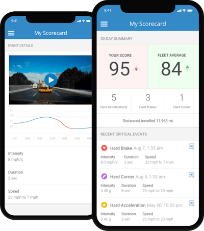 Operators and fleets can manage the video monitoring and dashcam system via the KeepTruckin dashboard.