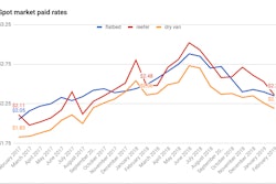 Screen Shot 2019-03-01 at 8.55.23 AM-2019-03-04-13-47