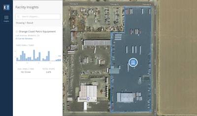 KeepTruckin’s Facility Insights tool will feature average dwell times for thousands of shipper/receiver load locations, gleaned from ELD users’ data. The ability for users to review such facilities is set to follow.