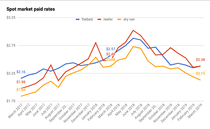 Screen Shot 2019-04-05 at 1.12.36 PM-2019-04-05-13-12